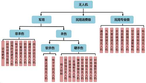 AG凯发·国际(中国区)旗舰厅官方网站